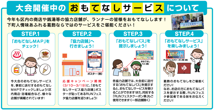 「大会開始中のおもてなしサービスについて」詳細説明イメージ
