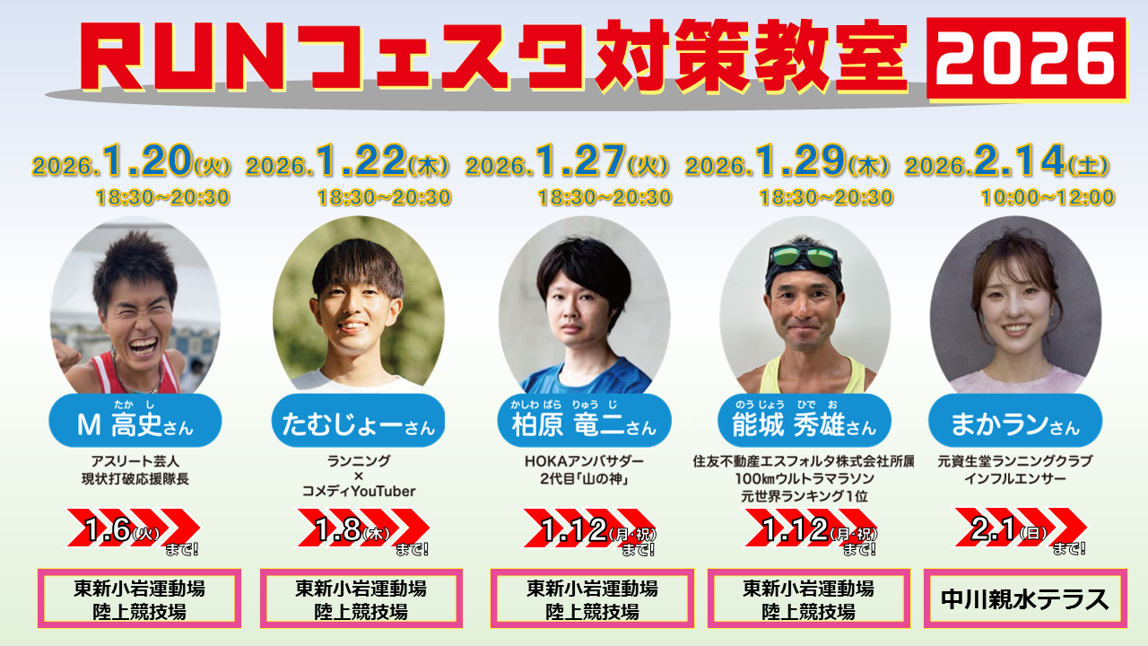 RUNフェスタ対策教室